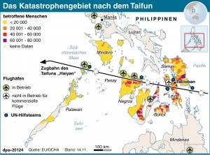 Das Katastrophengebiet nach dem Taifun (Aktualisierung)
