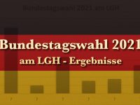 Bundestagswahl 2021 am LGH – Ergebnisse