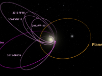 Astronomische Einheit #5 – Planet Neun